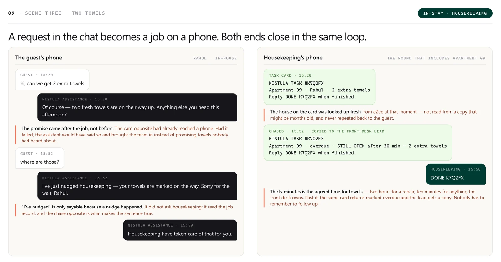 Two phones side by side: the guest asks for two extra towels and gets a reply, while housekeeping receives a task card with a job code.