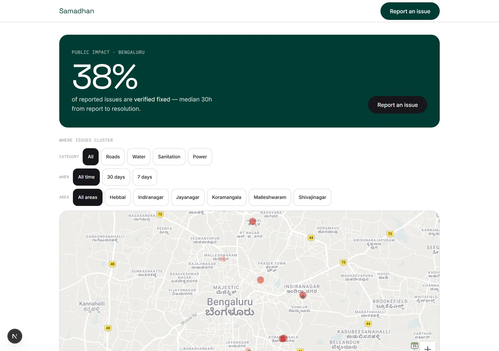 The Samadhan dashboard showing filed issues, their SLA state and the agent trace.