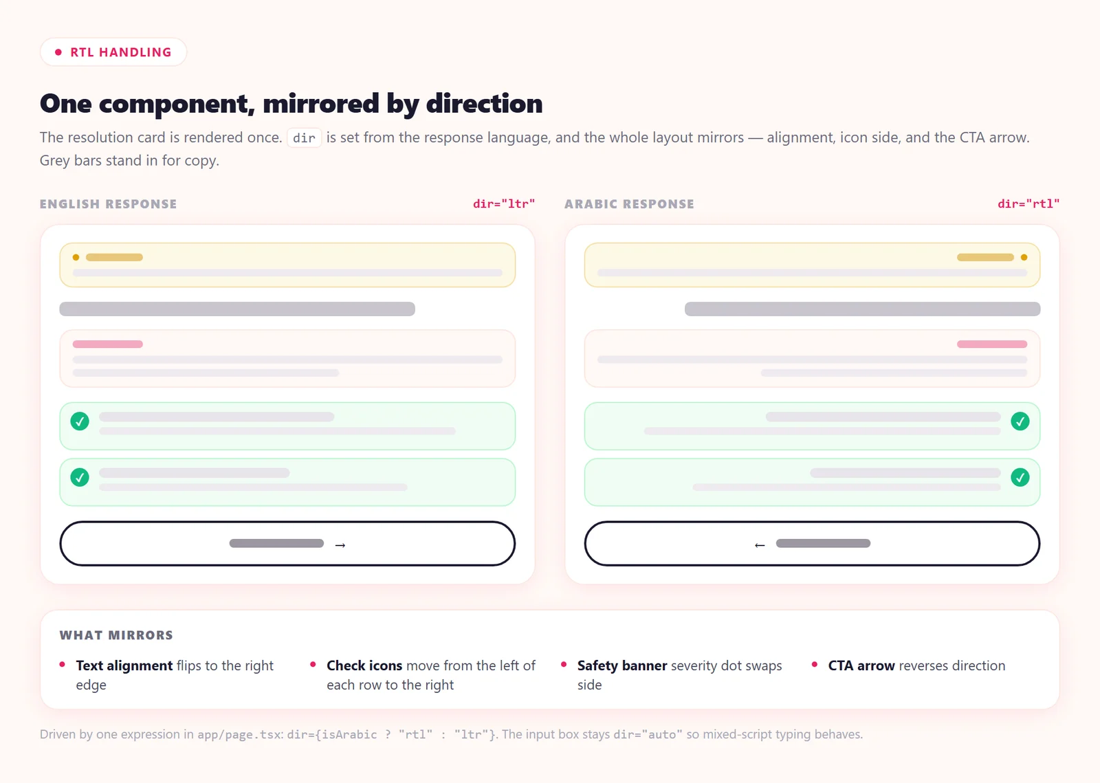 The same interface mirrored right-to-left for Arabic.