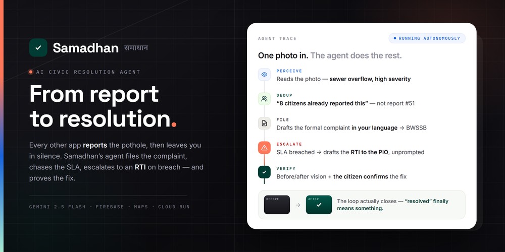 Samadhan — AI civic resolution agent